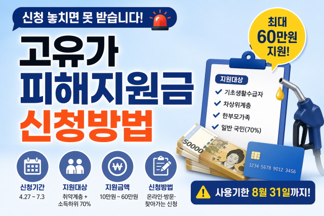 고유가 피해지원금 신청방법